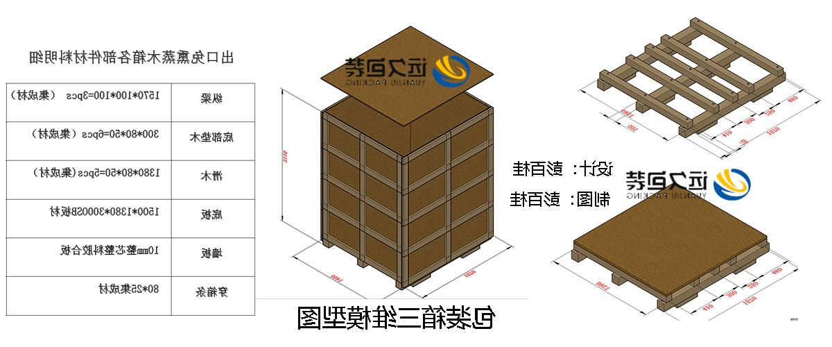 <a href='http://gce.smrengines.com/'>买球平台</a>的设计需要考虑流通环境和经济性